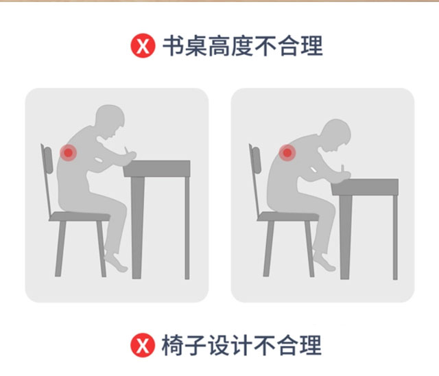 坐姿不合理
